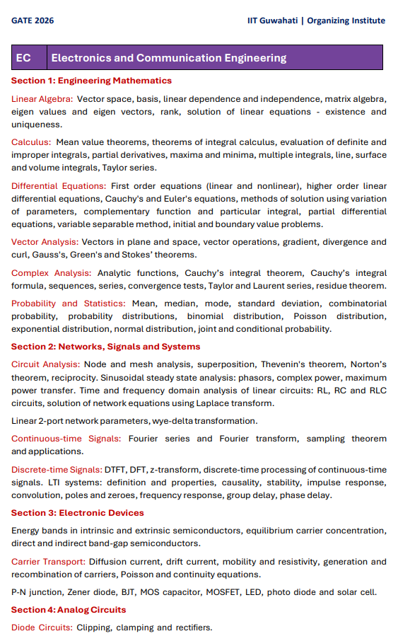 B.Tech ECE & EEE Curriculum, GATE & Placements Guide — Goutham Sankeerth